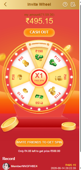 Bonuses & Rewards